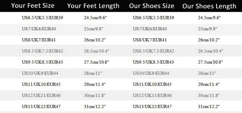 Super Max Perfect Christian Louboutin Pik Boat Men′s Flat Black with white sole(with receipt)